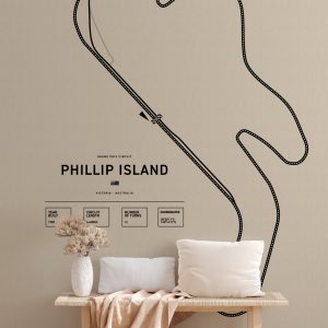 Phillip Island Racetrack | WALLPAPER