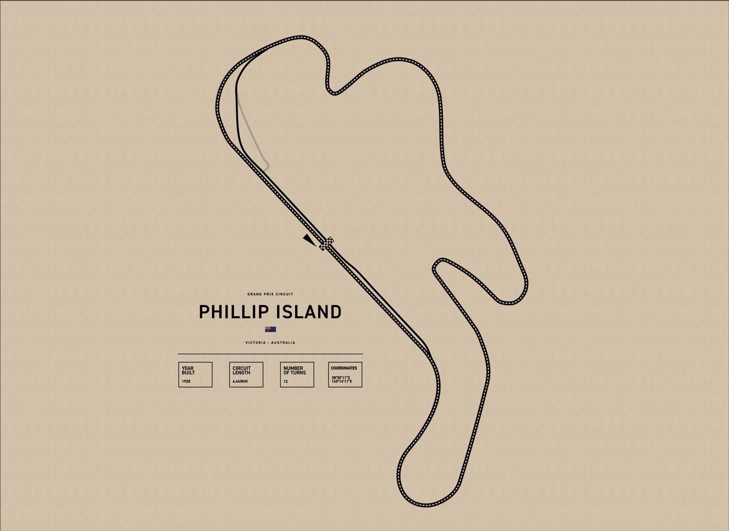 PhillipIsland-FullImage